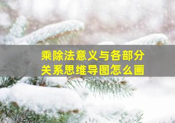 乘除法意义与各部分关系思维导图怎么画