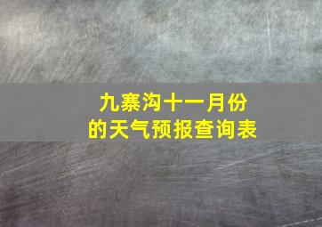 九寨沟十一月份的天气预报查询表