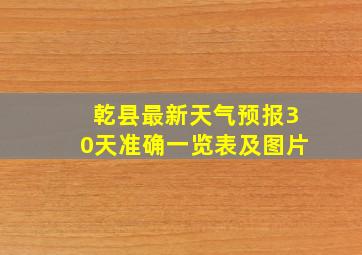 乾县最新天气预报30天准确一览表及图片