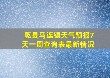 乾县马连镇天气预报7天一周查询表最新情况