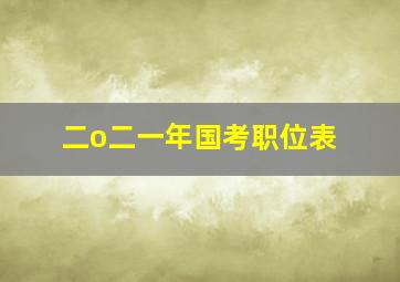 二o二一年国考职位表