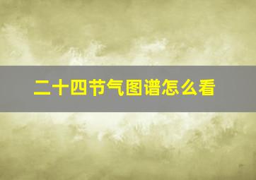 二十四节气图谱怎么看