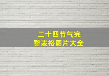 二十四节气完整表格图片大全