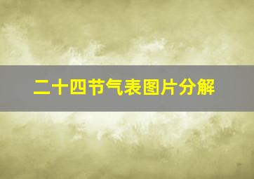 二十四节气表图片分解