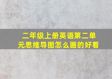 二年级上册英语第二单元思维导图怎么画的好看