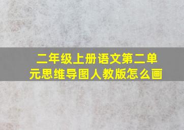 二年级上册语文第二单元思维导图人教版怎么画