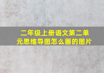 二年级上册语文第二单元思维导图怎么画的图片