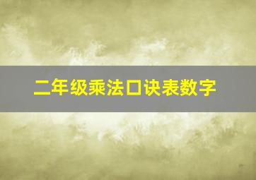 二年级乘法口诀表数字