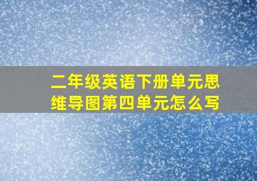 二年级英语下册单元思维导图第四单元怎么写