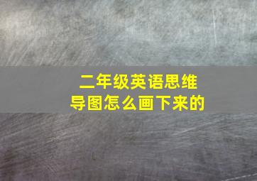 二年级英语思维导图怎么画下来的