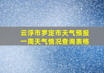 云浮市罗定市天气预报一周天气情况查询表格