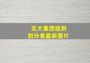 五大集团级别划分表最新图片