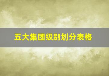 五大集团级别划分表格