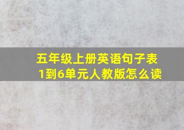 五年级上册英语句子表1到6单元人教版怎么读