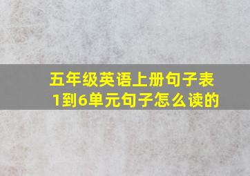 五年级英语上册句子表1到6单元句子怎么读的