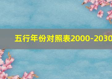 五行年份对照表2000-2030