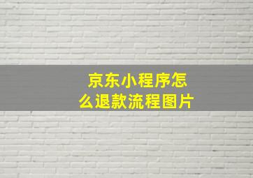 京东小程序怎么退款流程图片