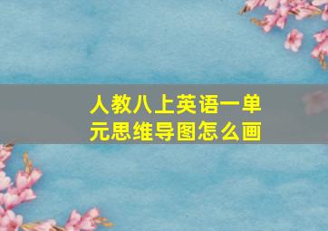 人教八上英语一单元思维导图怎么画