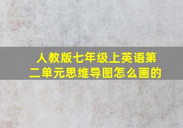 人教版七年级上英语第二单元思维导图怎么画的