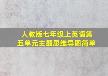 人教版七年级上英语第五单元主题思维导图简单