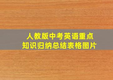 人教版中考英语重点知识归纳总结表格图片