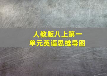 人教版八上第一单元英语思维导图