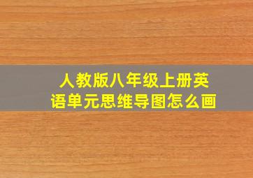 人教版八年级上册英语单元思维导图怎么画