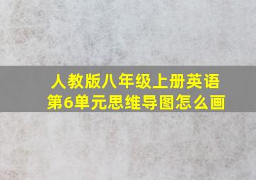 人教版八年级上册英语第6单元思维导图怎么画