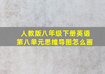 人教版八年级下册英语第八单元思维导图怎么画