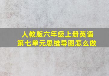 人教版六年级上册英语第七单元思维导图怎么做