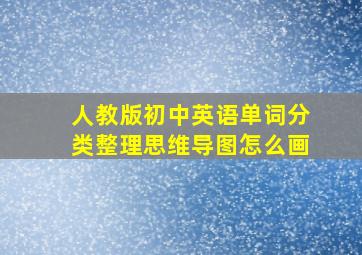 人教版初中英语单词分类整理思维导图怎么画