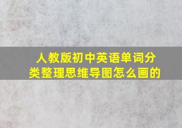 人教版初中英语单词分类整理思维导图怎么画的