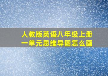 人教版英语八年级上册一单元思维导图怎么画