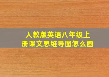 人教版英语八年级上册课文思维导图怎么画