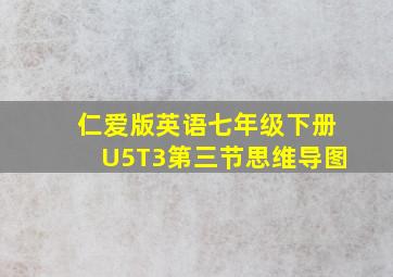 仁爱版英语七年级下册U5T3第三节思维导图