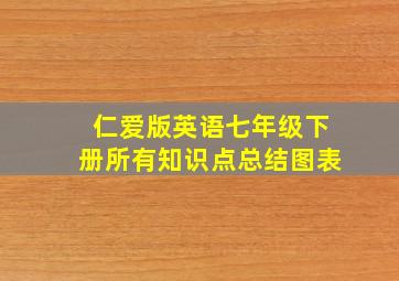 仁爱版英语七年级下册所有知识点总结图表