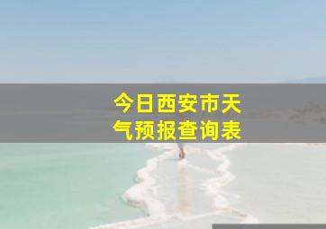 今日西安市天气预报查询表