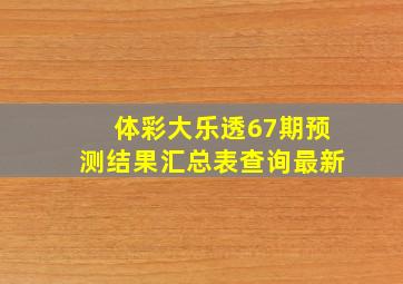 体彩大乐透67期预测结果汇总表查询最新