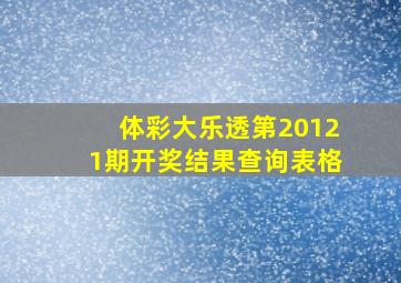 体彩大乐透第20121期开奖结果查询表格