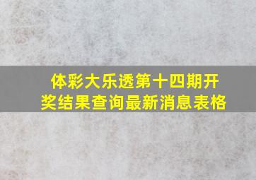 体彩大乐透第十四期开奖结果查询最新消息表格