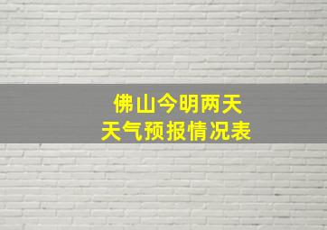 佛山今明两天天气预报情况表