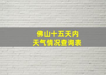 佛山十五天内天气情况查询表