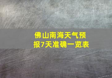 佛山南海天气预报7天准确一览表