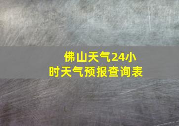 佛山天气24小时天气预报查询表