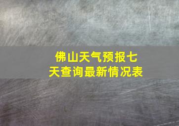 佛山天气预报七天查询最新情况表