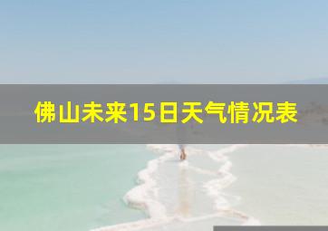 佛山未来15日天气情况表