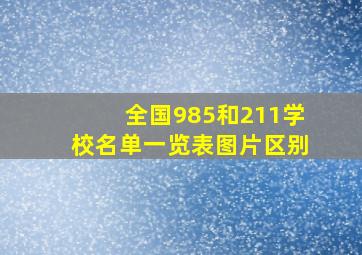 全国985和211学校名单一览表图片区别