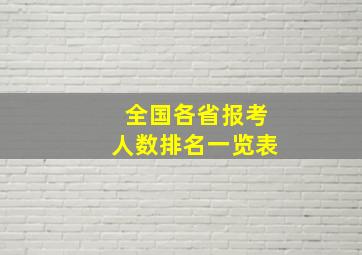 全国各省报考人数排名一览表