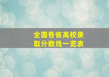 全国各省高校录取分数线一览表