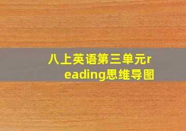 八上英语第三单元reading思维导图